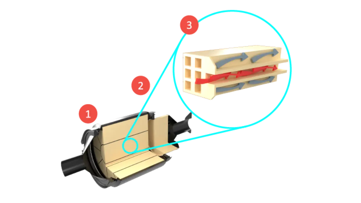 DPF Configurations - Full Wall Render